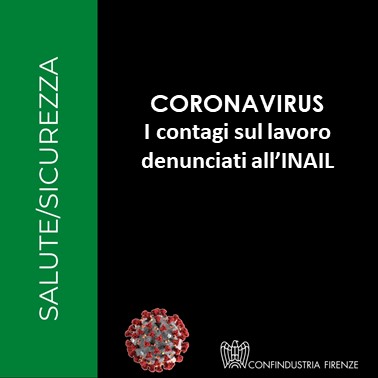 Covid-19: i contagi sul lavoro denunciati all’INAIL