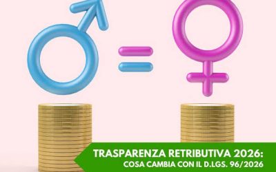 Computo dei lavoratori ai fini dell’applicazione degli obblighi previsti per la trasparenza retributiva e parità di genere