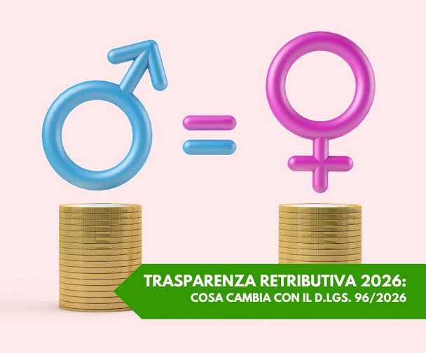 TRASPAR retrib